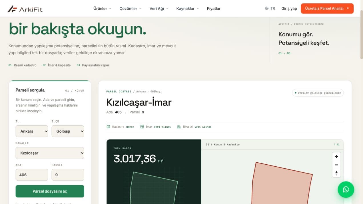 ArkiFit ile Gölbaşı'nda Bir Parselin Ön İncelemesi